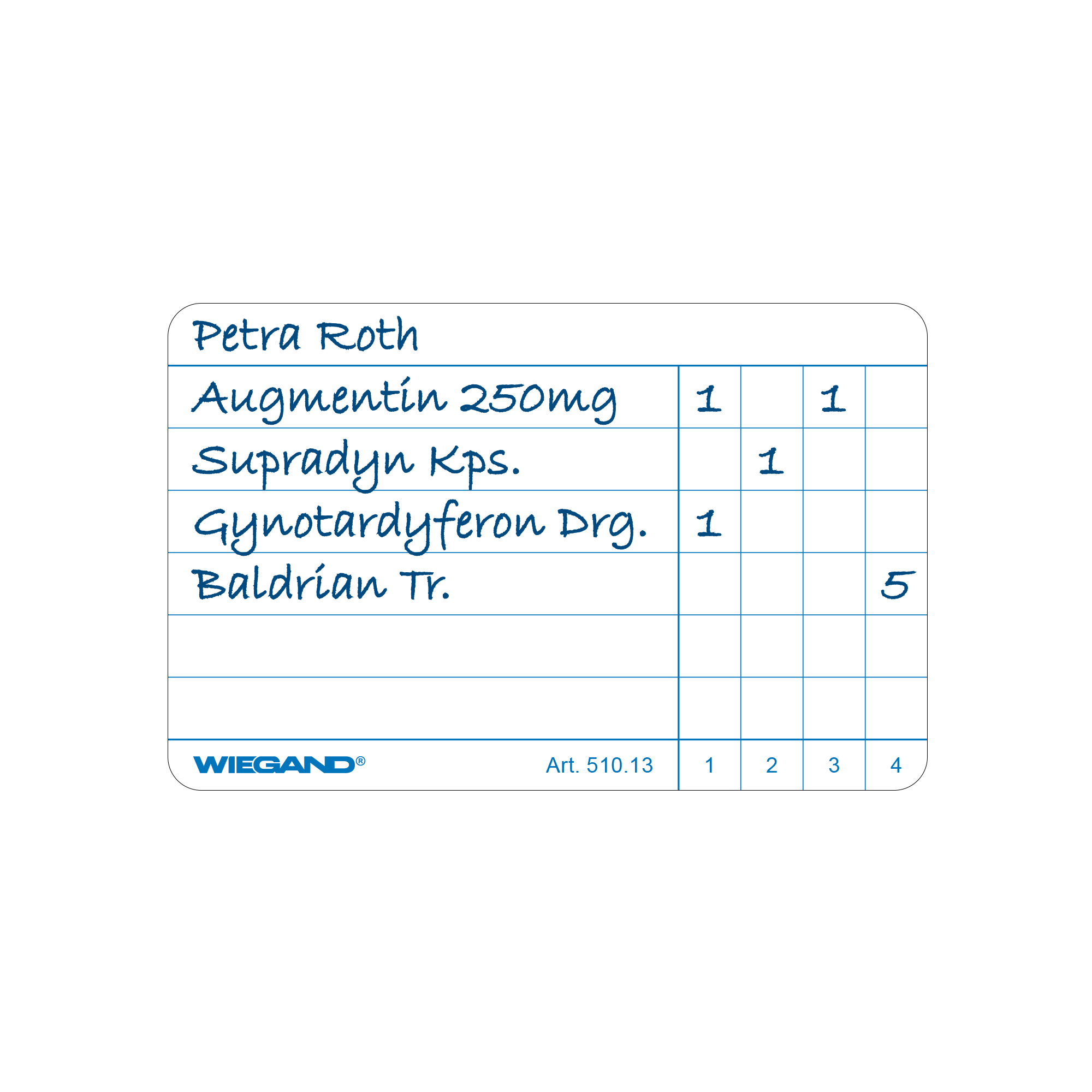 Etiketten für Medikation